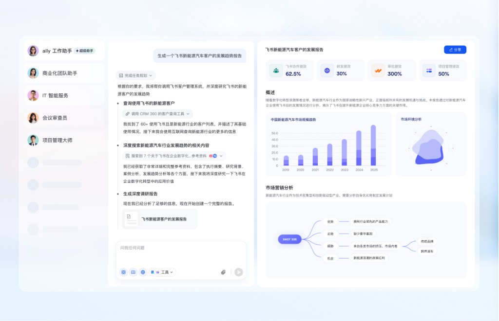 先进制造行业